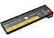 Батарея для ноутбука Lenovo ThinkPad X240, T440S (45N1128) 10.8V 4400mAh черная